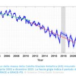 05-01-2026-Immagine 2026-01-05 143648